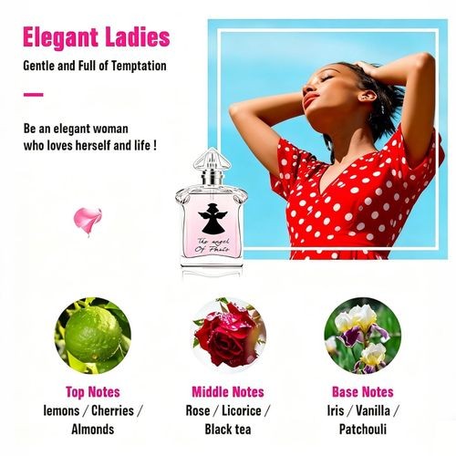 Floral Perfume Set for Women